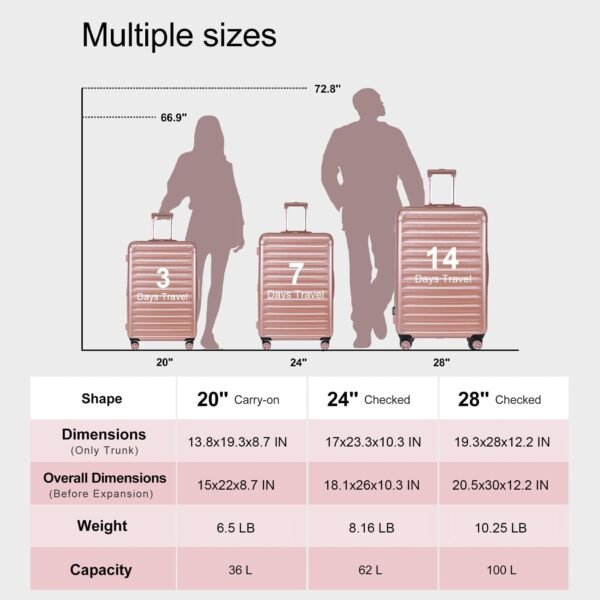 3 Piece Luggage Set, PC+ABS Lightweight Suitcase Sets with 360° Spinner Wheels, Expandable Hardside Carry-On Luggage for Travel Business Stripe RoseGold (20/24/28) - Image 4