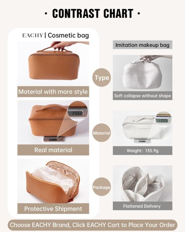 EACHY Travel Makeup Bag,Large Capacity Cosmetic Bags for Women,Waterproof Portable Pouch Open Flat Toiletry Bag Make up Organizer with Divider and Handle - Image 5