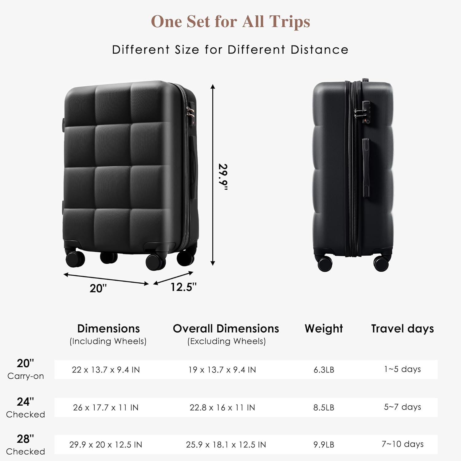 Merax 3 Piece ABS Hardside Luggage Sets Expandable Spinner Wheels Suitcase with TSA, Dark Grey, 20/24/28 Inch - Image 6