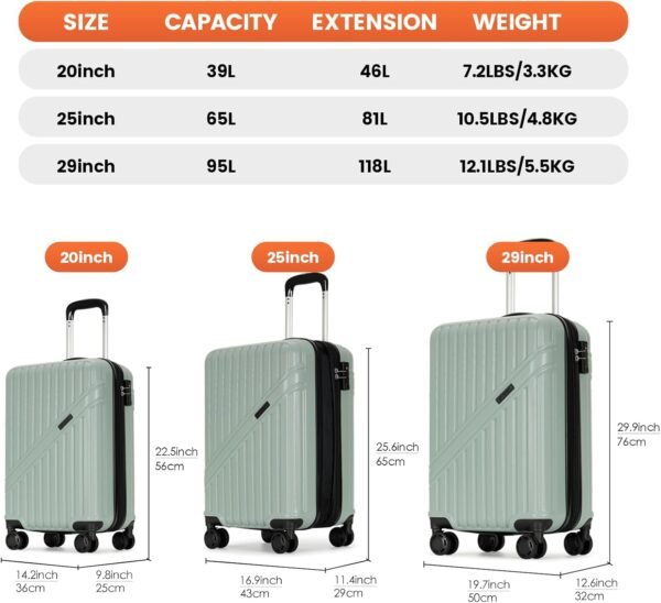 PRIMICIA GinzaTravel PC+ABS suitcase Spinner Wheels scratch-resistant Lightweight Spinner Expandable Suitcase, luggage sets,Universal wheel (Green, 3-Piece Set(20"/25"/29")) - Image 5