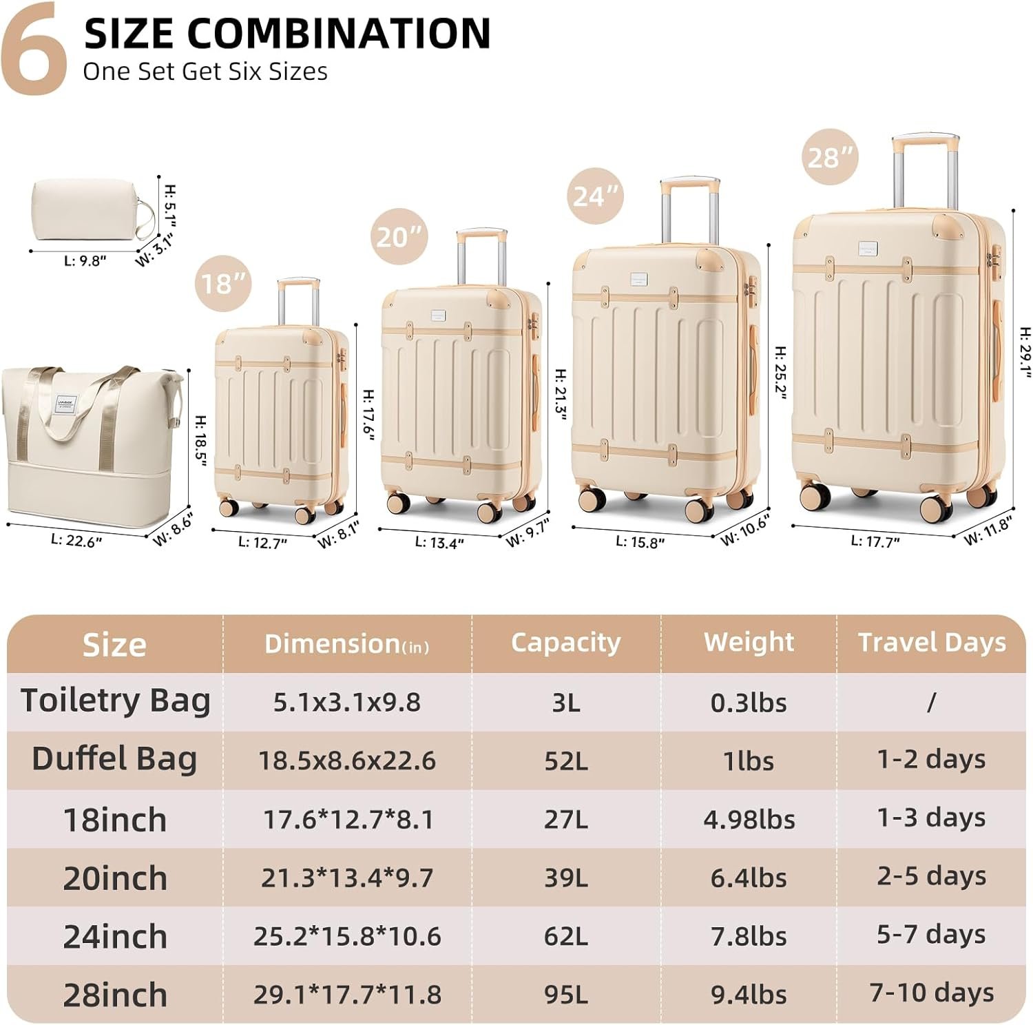 LARVENDER Luggage Sets 6 Piece, Expandable Luggage Hardshell Suitcase Sets with Spinner Wheels TSA Locks, Vintage Travel Luggage Set Clearance for Men and Women, Cream White - Image 5
