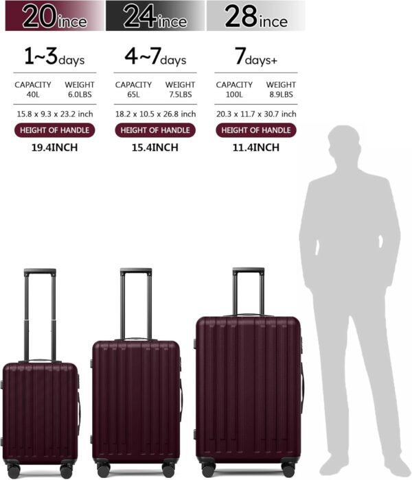 3 Piece Luggage Set, Hardside Lightweight Suitcase Sets with Spinner Wheels (20inch/24inch/28inch,Wine) - Image 9