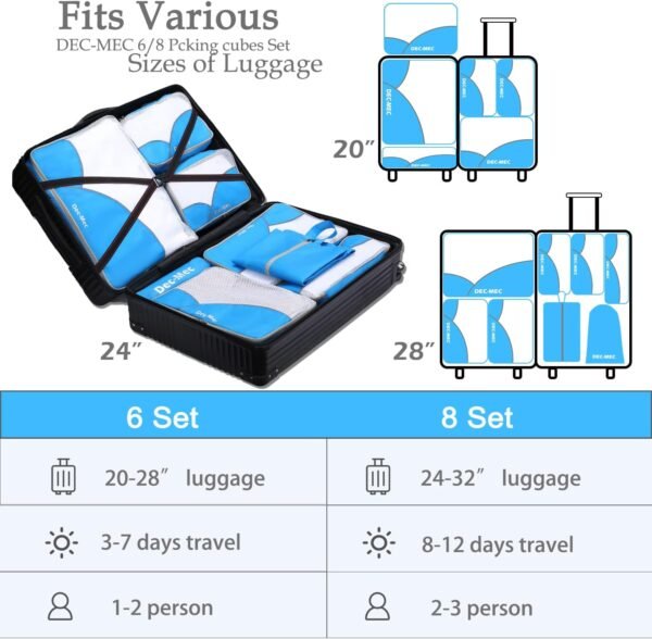 6 Set Packing Cubes for Travel (L,M,S,XS)-Suitcases Organizer Set for Travel Accessories Travel Essentials, Luggage Packing Bags for Carry on Suitcase (6set, Blue) - Image 4