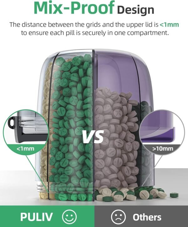 PULIV Large Supplement Organizer Bottle, Holds Plenty of Vitamins in 1 Monthly Pill Dispenser with Anti-Mixing & Wide Openings Design, Easy to Retrieve Meds, Includes 20 Pcs Stick-on Labels - Image 5