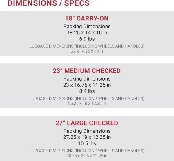 SwissGear 7366 Hardside Expandable Luggage with Spinner Wheels, Evening Haze, 3-Piece Set (19/23/27) - Image 8