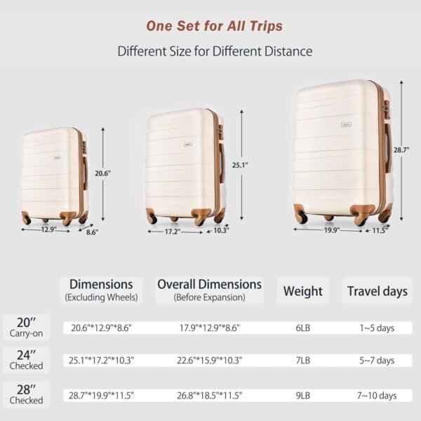 Merax 3 Pcs ABS Hardside Luggage Set Spinner Wheel Suitcase TSA Lock, Brown/Ivory, 20/24/28 Inch - Image 7