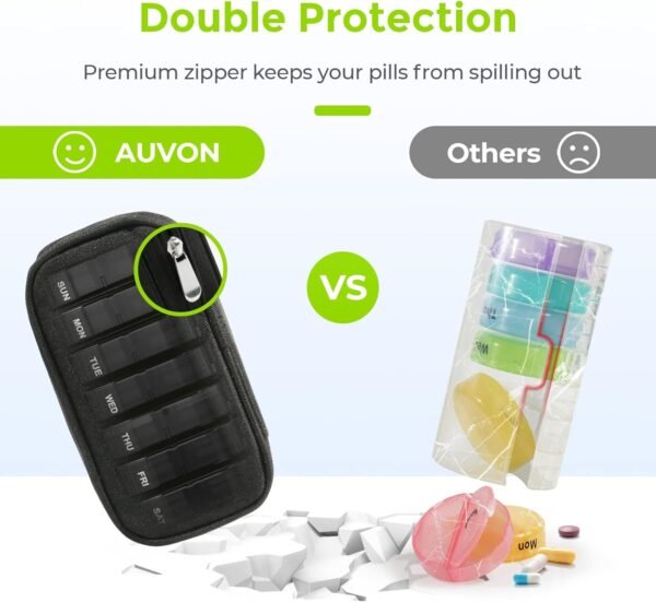 AUVON Canvas Bag Travel Pill Organizer 2 Times a Day, Large AM/PM Weekly Pill Box 7 Day Pill Case with Portable Zipper Cloth Bag for Holding Supplements, Vitamins and Fish Oils - Image 6