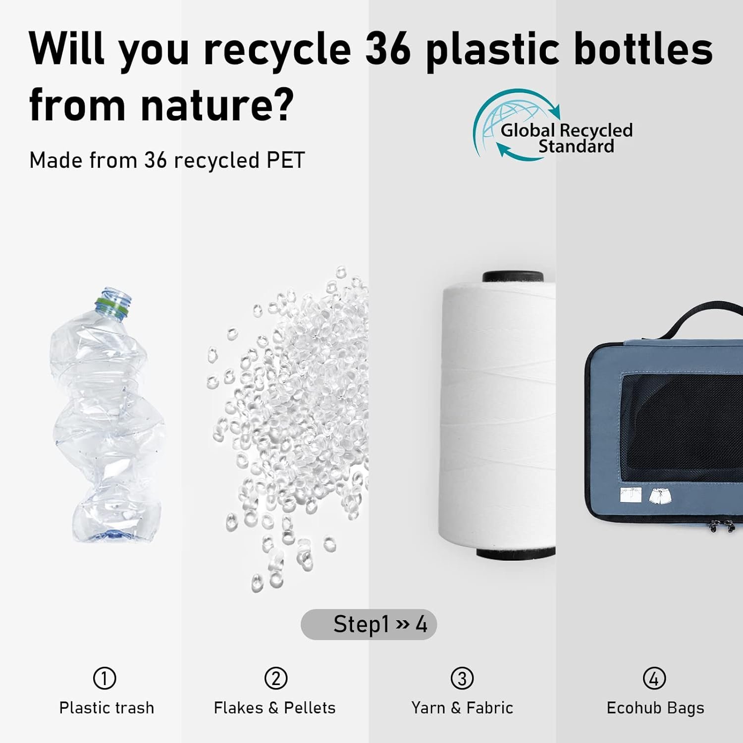 ECOHUB Packing Cubes 7 Set Tear-Resistant Packing Cubes Travel Organizer with ID Tag for Carry On Luggage Machine Washable Suitcase Organizer Bags Travel Cubes(Blue) - Image 4