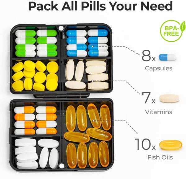 AUVON Travel Pill Organizer with Folding Design, 7 Compartments Daily Pill Case with Long-Lasting Hinges, Portable Pill Box for Pocket Bag, Small Pill Container for Fish Oil, Vitamin, Black - Image 4