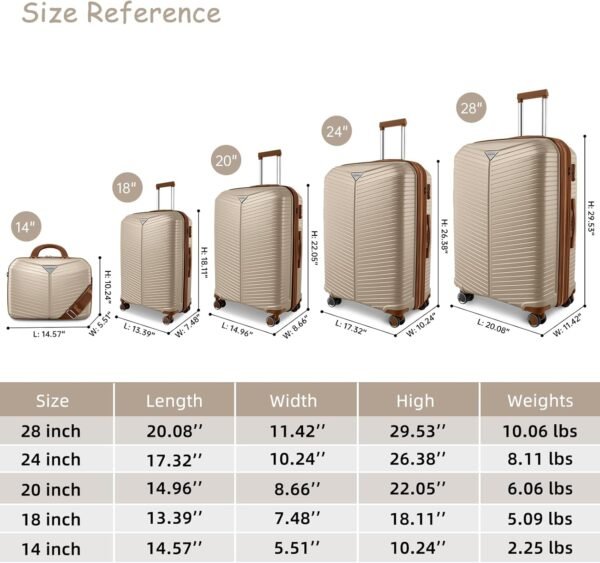 LEAVES KING Luggage Sets 5 Piece, Expandable(Only 24"&28") PP Suitcase with Spinner Wheels, Durable Luggage Sets Clearance Carry On Luggage Suitcase Set For Women Men, Cream - Image 6
