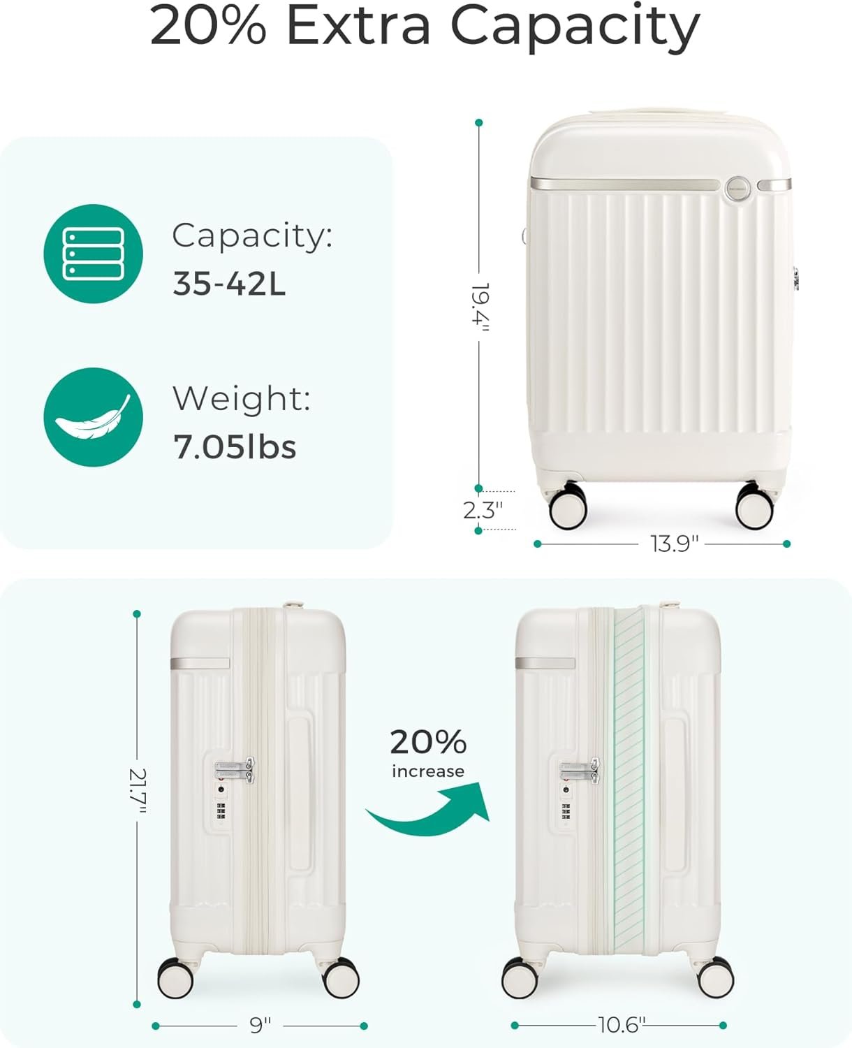 BAGSMART Carry On Luggage 22x14x9 Airline Approved with Spinner Wheels, Travel TSA Approved 100% PC Hard Shell Suitcases, 20 Inch Expandable Luggage with TSA Lock, Beige - Image 5