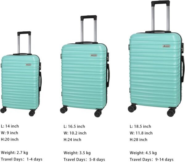 Luggage Sets 3 Piece(20/24/28)-Suitcase Set- Luggage with Wheels-PC + ABS Durable Lightweight Rotating hardshell suitcase 5PCS(Mint Green)… - Image 4