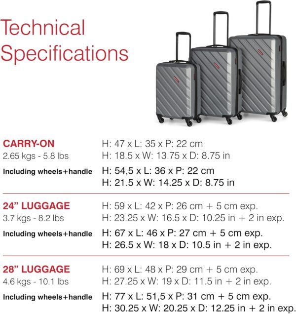 AHB Collection 3 Piece Hard Shell Luggage Set, Expandable Suitcases with 360-Degree Spinner Wheels, Retractable Handle, 20 Inch Carry On, 24 Inch Mid-size, 28 Inch Large Bags, Silver - Image 8