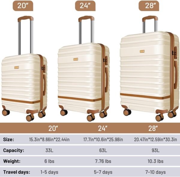 Luggage Set 3 Piece Carry On Suitcase Hardside, Lvory, 28/24/20 Inch - Image 8
