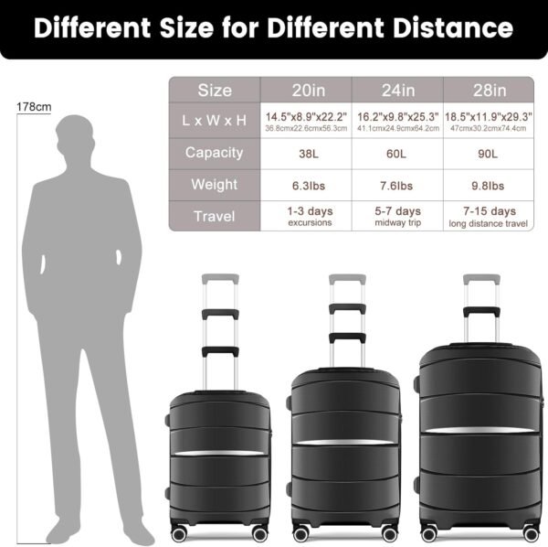 Luggage Sets with Spinner Wheels (20/24/28 Inch), PP+ABS Suitcase Sets - Image 3