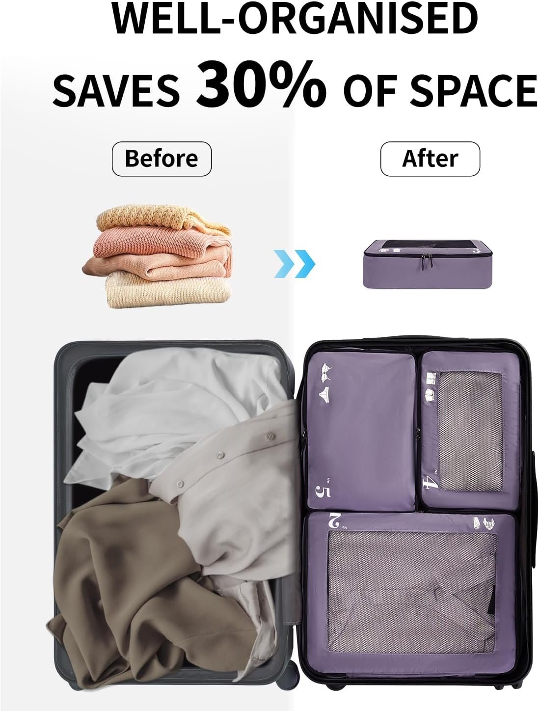 ECOHUB 7 Set Packing Cubes Tear-Resistant Luggage Packing Organizers with Number Icon for Travel Accessories Luggage Suitcase Machine Washable Packing Cubes (Purple) - Image 3