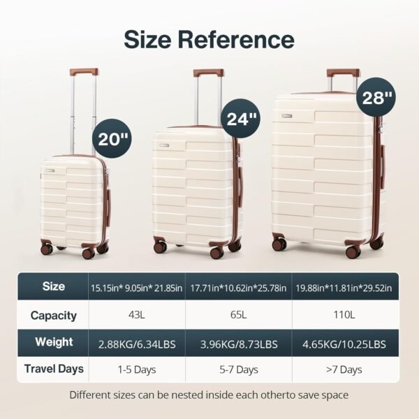 Luggage Sets 3 Piece Hardside (3-YEARS VIP SERVICE) Expandable Ultra Durable Polycarbonate Lightweight Carry On Travel Suitcase with TSA Lock Spinner Wheels, Elegant White - Image 9