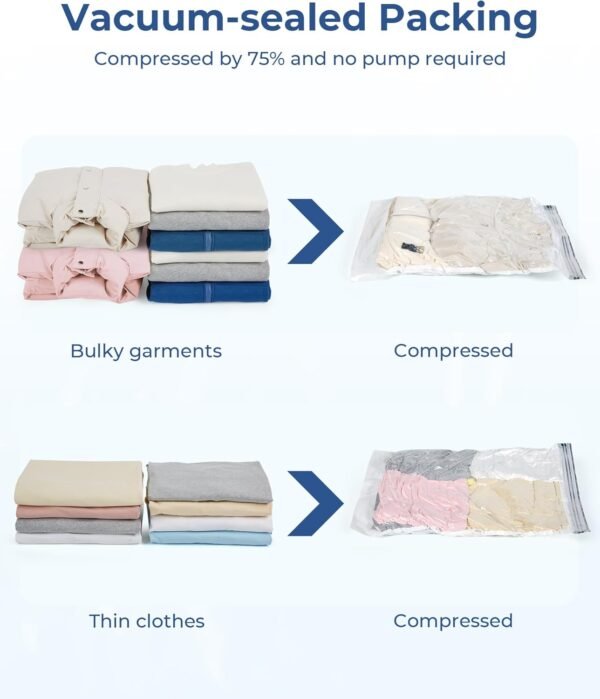 BAGSMART Packing Cubes for Suitcases, 8 Set Suitcase Organizer Bags Set & Vacuum Storage Bags for Travel - Image 4