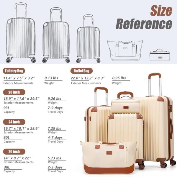 Luggage Sets 5 Piece Suitcases with Wheels, Suitcase Set ABS Hard Case Luggage with TSA Lock Spinner Wheels Durable Travel Luggage - Image 8