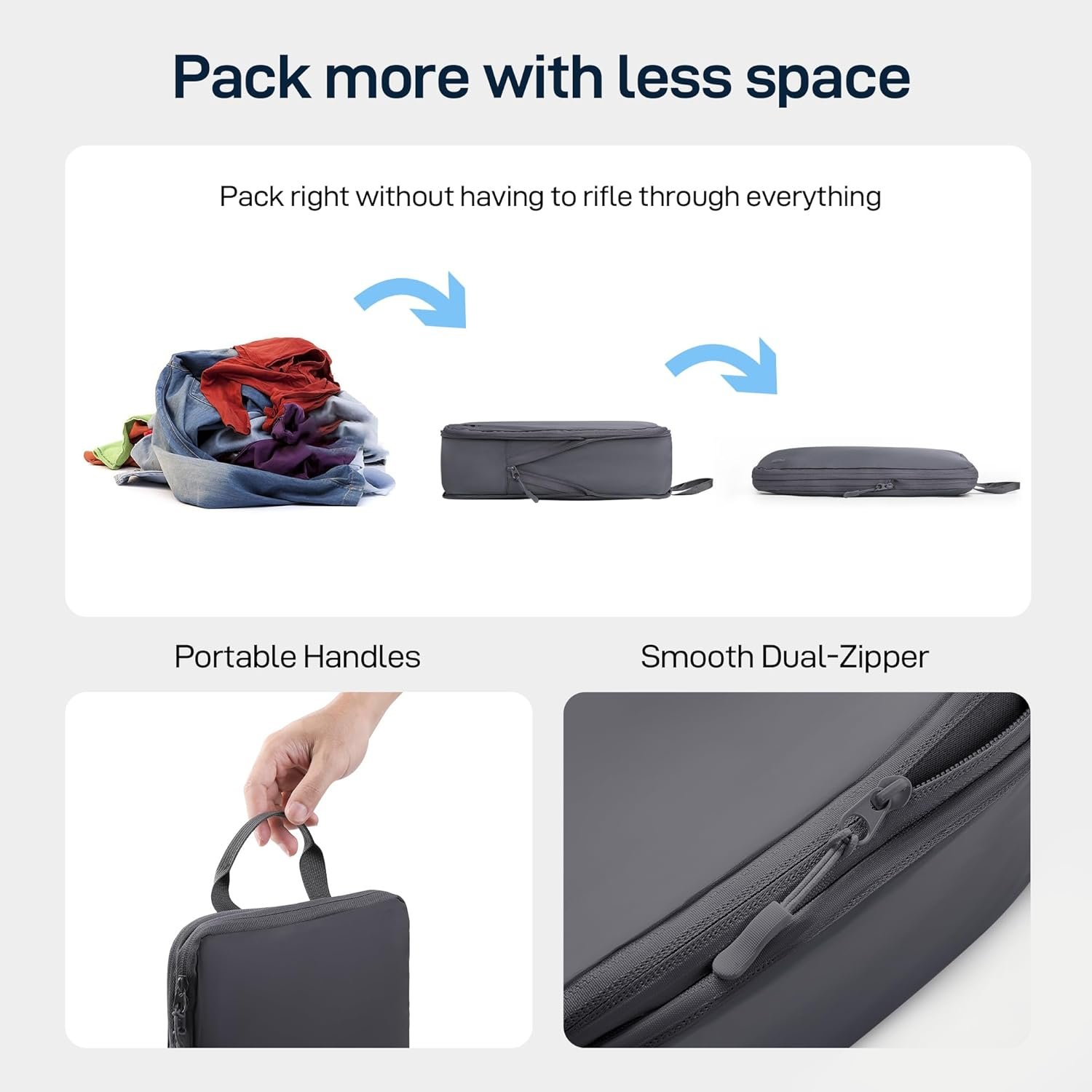 EPICKA Ultra-Lightweight Compression Packing Cubes - 4 Set Water Resistant Durable Travel Organizers Bags, Expandable Travel Accessories for Carry on, Luggage, Suitcase, Backpack (Dark Grey) - Image 5