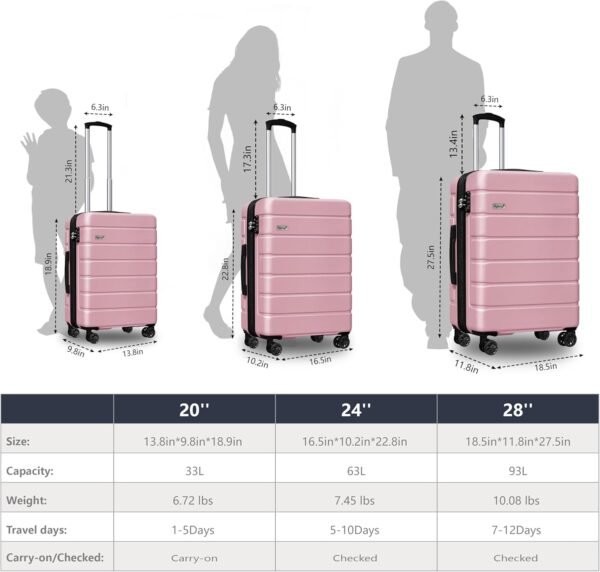 Explorer Lightweight Hardside Expandable Luggage Spinner Wheels Suitcase W/TSA Lock, Pink, New-3 Piece Set - Image 3
