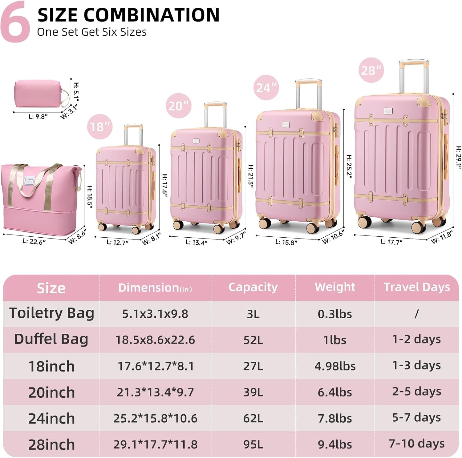 LARVENDER Luggage Sets 6 Piece, Expandable Luggage Hardshell Suitcase Sets with Spinner Wheels TSA Locks, Vintage Travel Luggage Set Clearance for Men and Women, Pink - Image 5