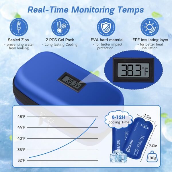 2 Packs Insulin Cooler Travel Cases, 24H Cooling Diabetic Cooler for Insulin Pens and Supplies, 3 Reusable Ice Packs TSA Approved and Temps Display, Refrigerated Medicine Organizer Bag for Travel - Image 6