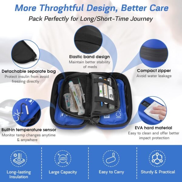 2 Packs Insulin Cooler Travel Cases, 24H Cooling Diabetic Cooler for Insulin Pens and Supplies, 3 Reusable Ice Packs TSA Approved and Temps Display, Refrigerated Medicine Organizer Bag for Travel - Image 5