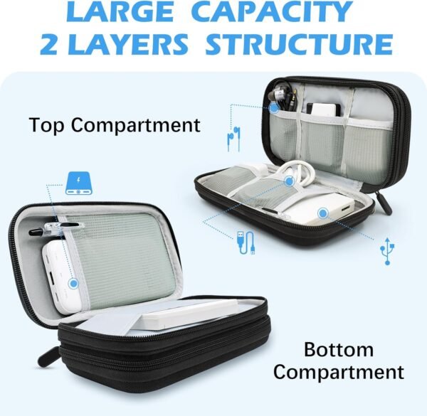 Tech Organizer Travel Case, Electronic Charger Cable Organizer Travel Case, Waterproof Portable Travel Accessories for Cable/Cord Storage, Charging Cable, Mouse, Cellphone, Power Bank - Image 3