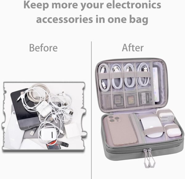 DDgro Electronics Travel Organizer Case Bag for Cable/Cords/Chargers/Tech Essentials (Grey, PU-Large) - Image 5