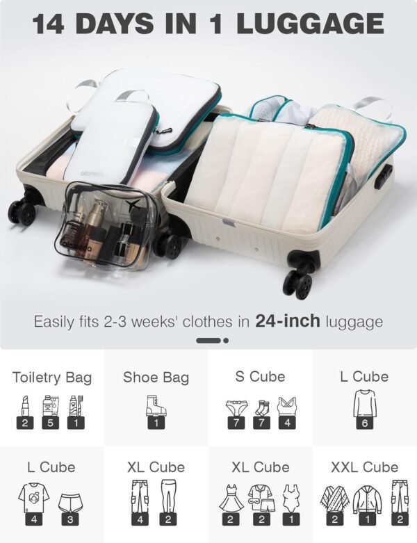 Large Compression Packing Cubes for Travel with See Through Mesh - Alameda 8 Set Packing Cubes for Suitcases Compression Series with Full-Zipper, Expandable Suitcase Organizer Bags Set, White - Image 4