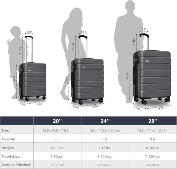 Explorer Lightweight Hardside Expandable Luggage Spinner Wheels Suitcase W/TSA Lock, Grey, New-3 Piece Set - Image 3