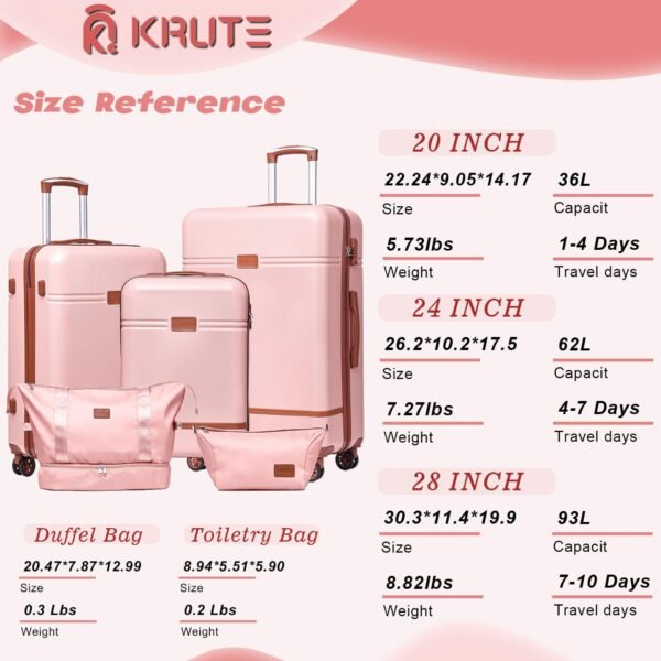 Krute Luggage Set 5 Piece Suitcase Set Carry-On Luggage, PC ABS TSA Lock Hard shell Lightweight Checked Luggage Set with Spinner Wheels for Family Travel (Pink) - Image 3