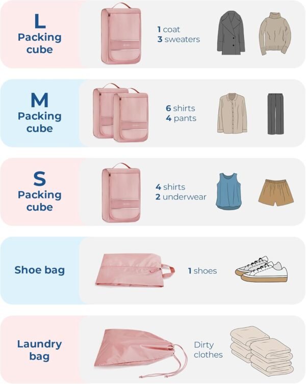 BAGSMART Packing Cubes for Travel, Compression Packing Cubes for Airplane Travel Essentials - Image 5