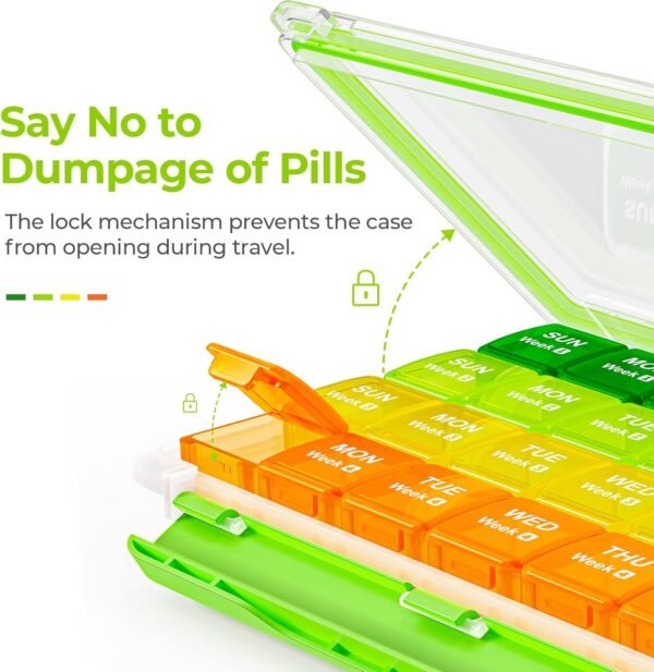 AUVON Monthly Pill Organizer Moistureproof, Large 28 Days Pill Case with Removable 4 Weeks Pill Box Rows, Travel-Friendly Pill Container for Fish Oils, Vitamins, Supplements and Medications - Image 6