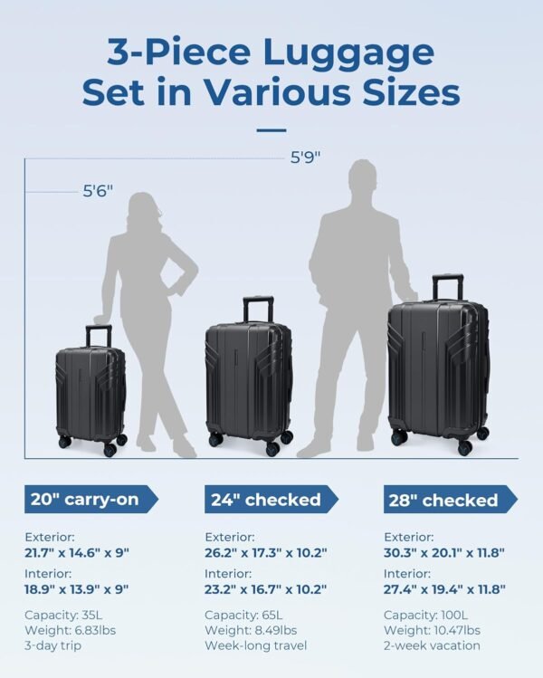 BAGSMART Luggage 3 Piece Set Suitcase, Expandable Carry on Luggage Airline Approved, Lightweight Spinner Wheel Luggage with TSA Lock (20" 24" 28"), Black - Image 7