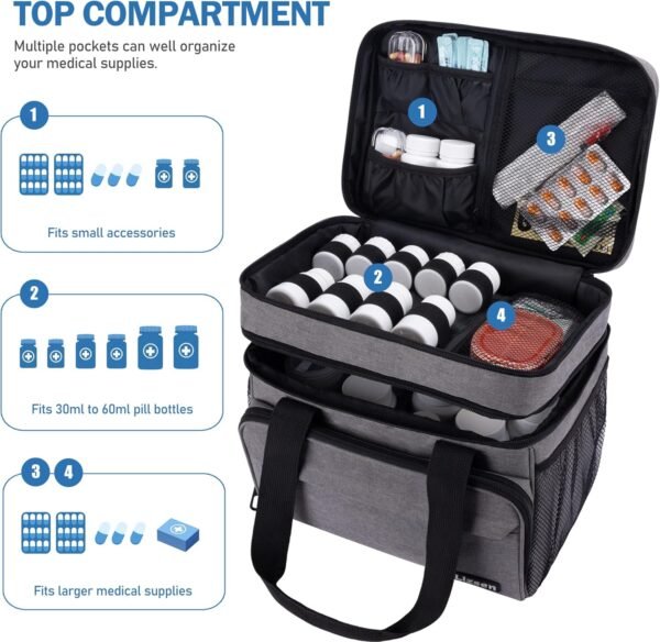 Large Medicine Storage Bag, Double Layer Pill Bottle Organizer Storage Bag with Lockable Zipper, Medication Travel Bag Carrying Case for Men Women - Image 3