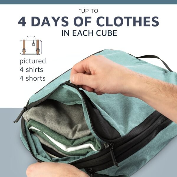 Premium Compression Packing Cubes with Dirty Clean Split Compartment- Double Sided with Luggage Labels -Set of 2 (Dusty Teal) - Image 4