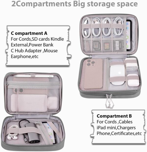 DDgro Electronics Travel Organizer Case Bag for Cable/Cords/Chargers/Tech Essentials (Grey, PU-Large) - Image 4