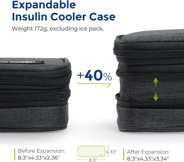 AUVON Insulin Cooler Travel Case, Expandable Insulated Diabetic Bag with 2 * 180g Ice Packs for Double Cooling Time, Portable Medication Cooler Bag for Insulin Pens and Blood Glucose Monitor Supplies - Image 3