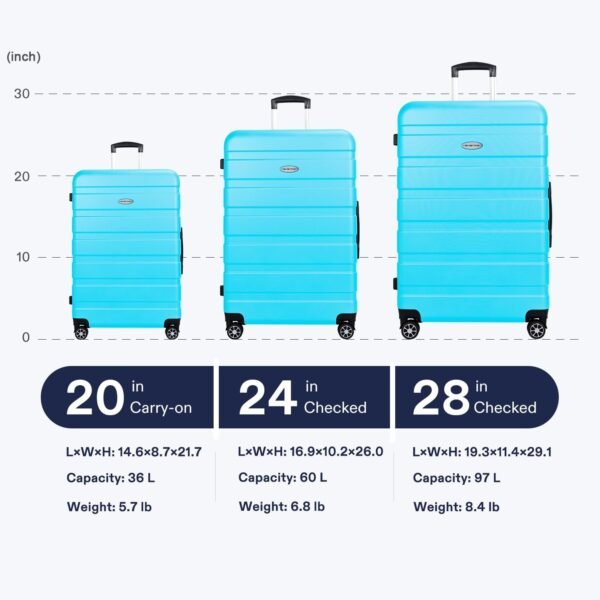 Luggage Sets Hardside Lightweight Suitcase with Spinner Wheels TSA Lock, 3-Piece Set (20/24/28), Sky Blue - Image 7
