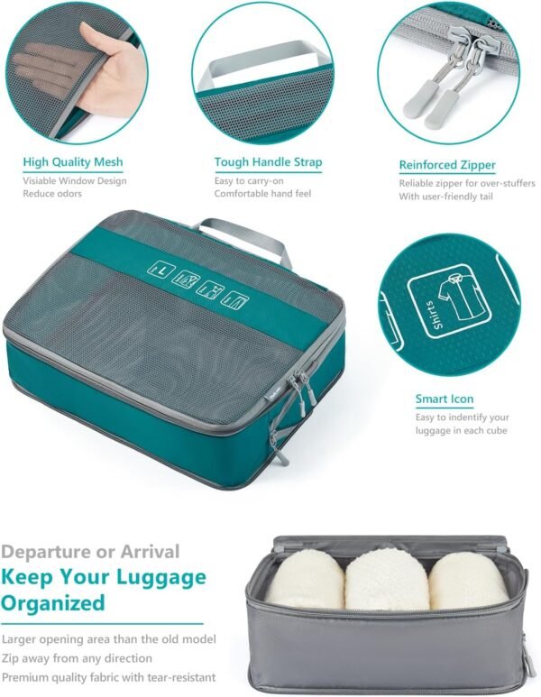 Travelkin 5 Set Packing Cubes Compression, Travel Packing Organizers Bags for Suitcase (Blue) - Image 7