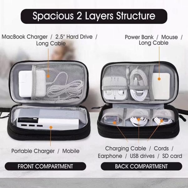 Travel Electronic Organizer Pouch Bag, 3 Compartments Portable Electronic Phone Accessories Storage Multifunctional Case for Cable, Cord, Charger, Hard Drive, Earphone(Pink) - Image 4