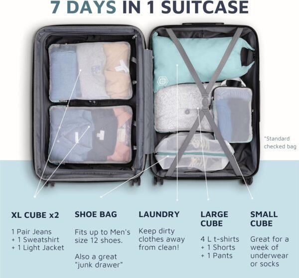Large Packing Cube Set with See Through Mesh- Compression Packing Cubes Travel Organizers by TRIPPED Travel Gear - Image 4