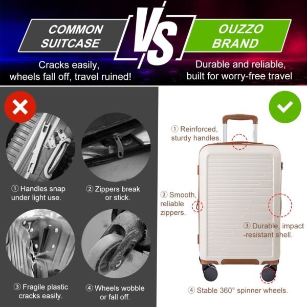 OUZZO PC Luggage Set 3 Piece,Travel Carry-on Luggage,TSA Approved Lock,Rolling Expandable Carry On Luggage For Plane, 22x14x9 Airline Approved,Hardshell Luggage,20-Inch Suitcases with Wheels,White - Image 3