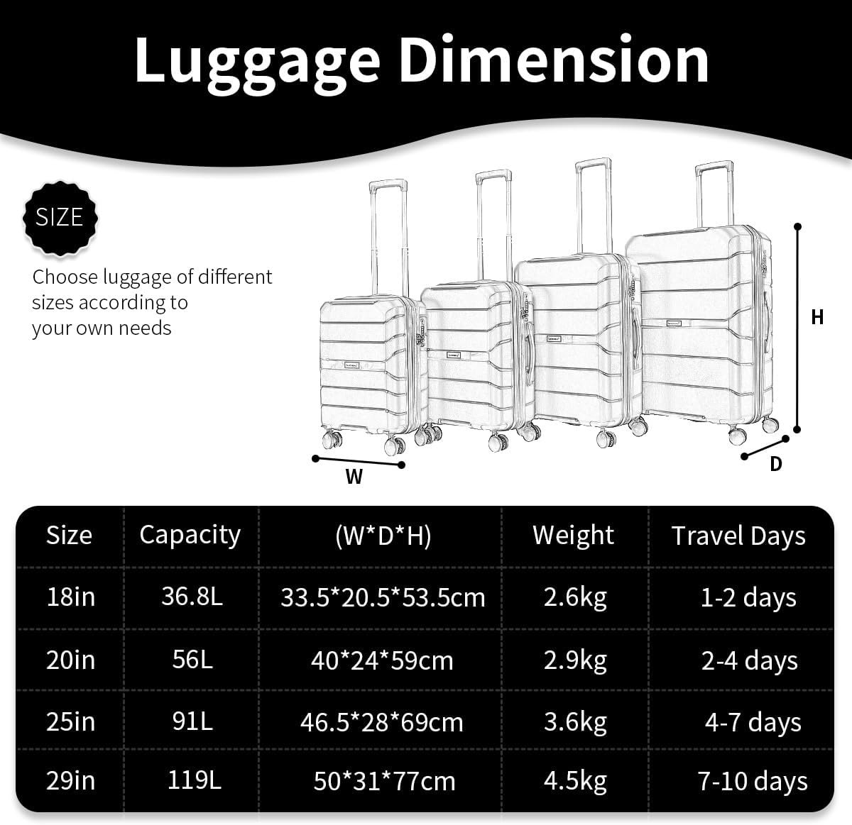 Luggage Set 3 Piece 100% PP Heavy Duty Hardside Expandable Suitcase Set with TSA Lock Double Spinner Wheels (20/24/30 inch, Light Pink) - Image 7