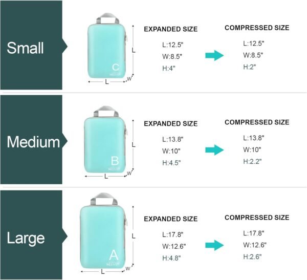Compression Packing Cubes for Travell - Premium 377D Fabric Packing Cubes with Smooth Zippers, Space-Saving Compression Bags for Travell, Luggage Organizers for Clothes, Shoes, and Accessories - Image 3