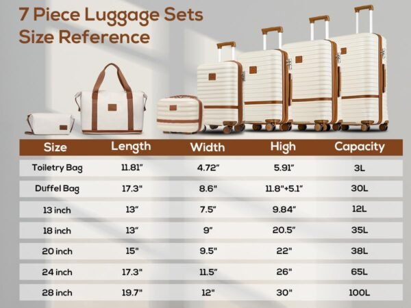 Joyway Luggage Set 7 Piece Suitcase Sets with Spinner Wheel,Hardside Expandable Travel Laggage with TSA Lock (18/20/24/28 White - Image 3