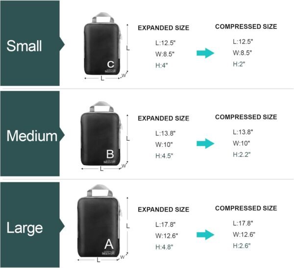 Compression Packing Cubes for Travell - Premium 362D Fabric Packing Cubes with Smooth Zippers, Space-Saving Compression Bags for Travell, Luggage Organizers for Clothes, Shoes, and Accessories - Image 3