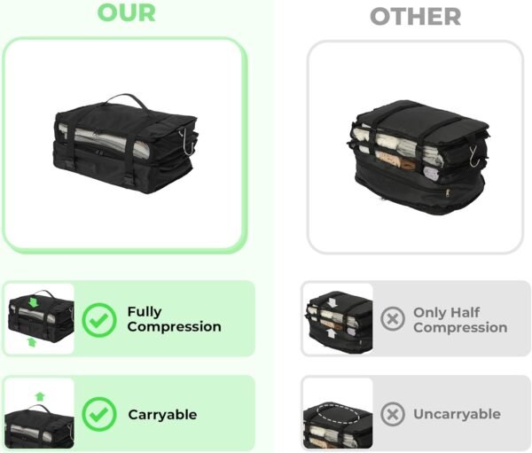 GRANNY SAYS Compression Packing Cubes for Travel, Extra Large Hanging Luggage Organizer, 3-Shelf Foldable Hanging Travel Shelves with 2 Hooks and Window, Packing Cubes for Carry on Suitcase Organizer - Image 7